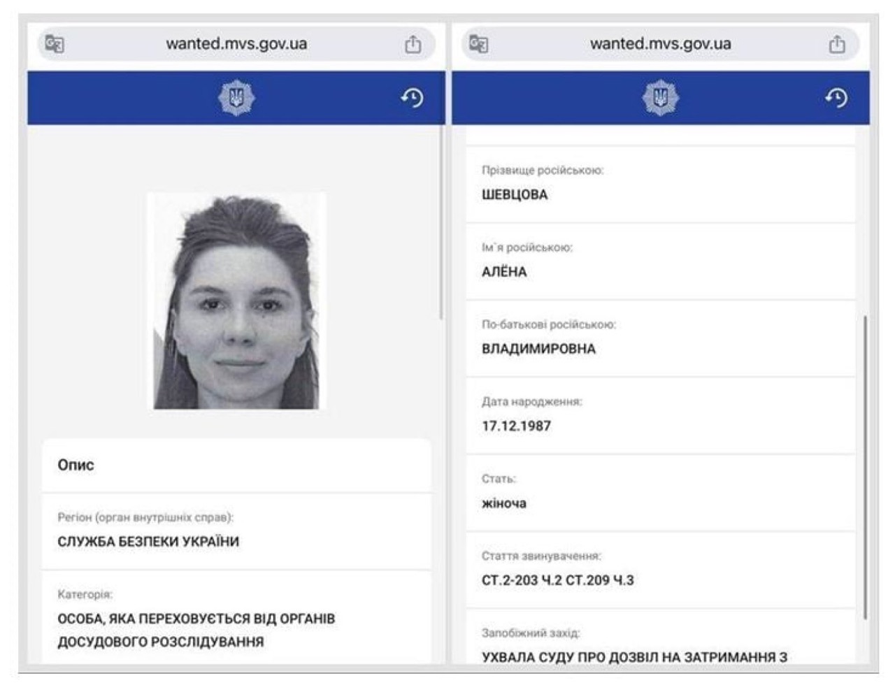 Альона Шевцова